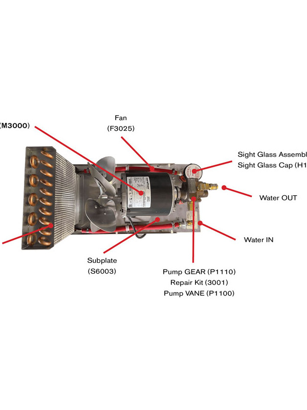 Dynaflux R1100 Water Cooling System | Description| Weld Systems Integrators