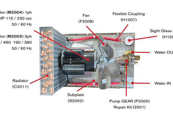 Dynaflux R2000 Water Cooling System | Description| Weld Systems Integrators