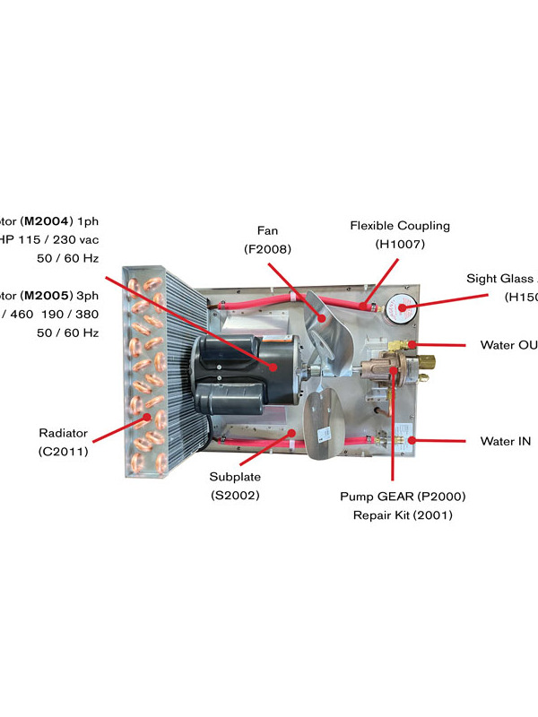 Dynaflux R2000 Water Cooling System | Description| Weld Systems Integrators